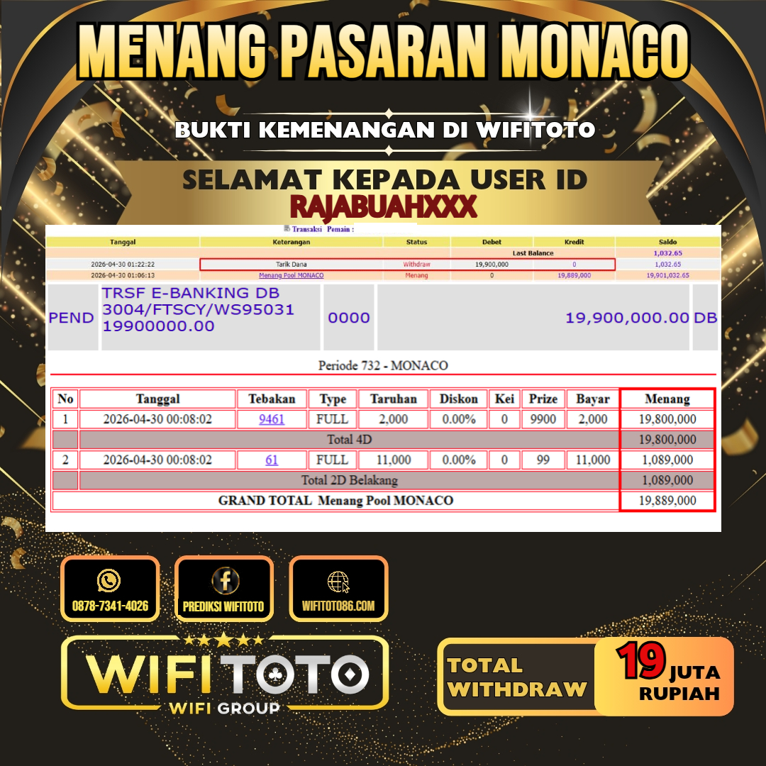 WIFITOTO JACKPOT TOGEL PASARAN MONACO RP.31.000.000.,-LUNAS USER ID : RAJABUAH***