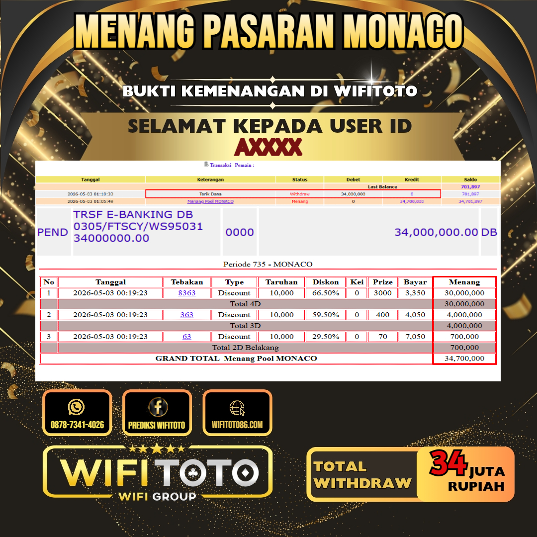 WIFITOTO JACKPOT TOGEL PASARAN MONACO RP.34.000.000.,-LUNAS USER ID : AX***